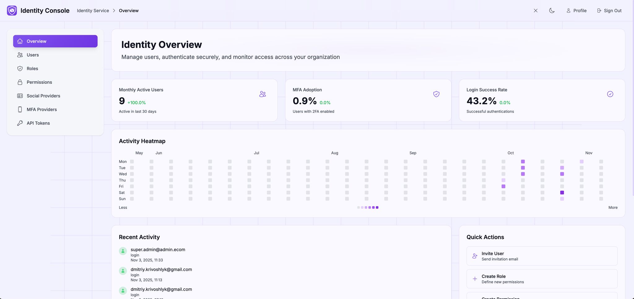 Identity dashboard preview